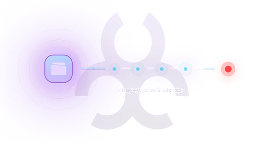Data and IP Exfiltration